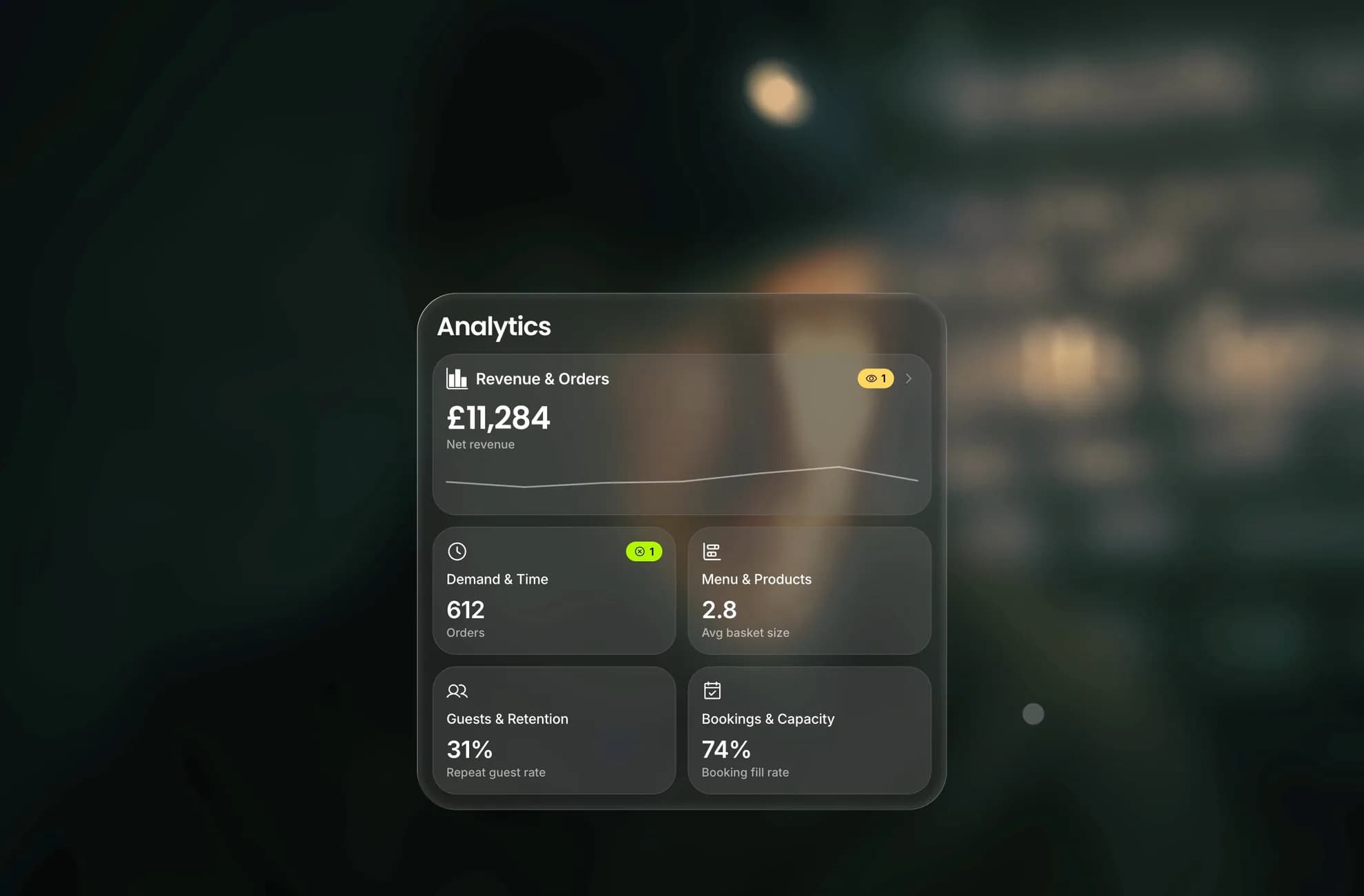 Tapp’s analytics: the week’s revenue, a nightly insight that Tuesdays are running below their usual level, and a suggested 15% offer to lift them.